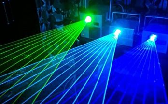 A beginner's guide to laser light projectors